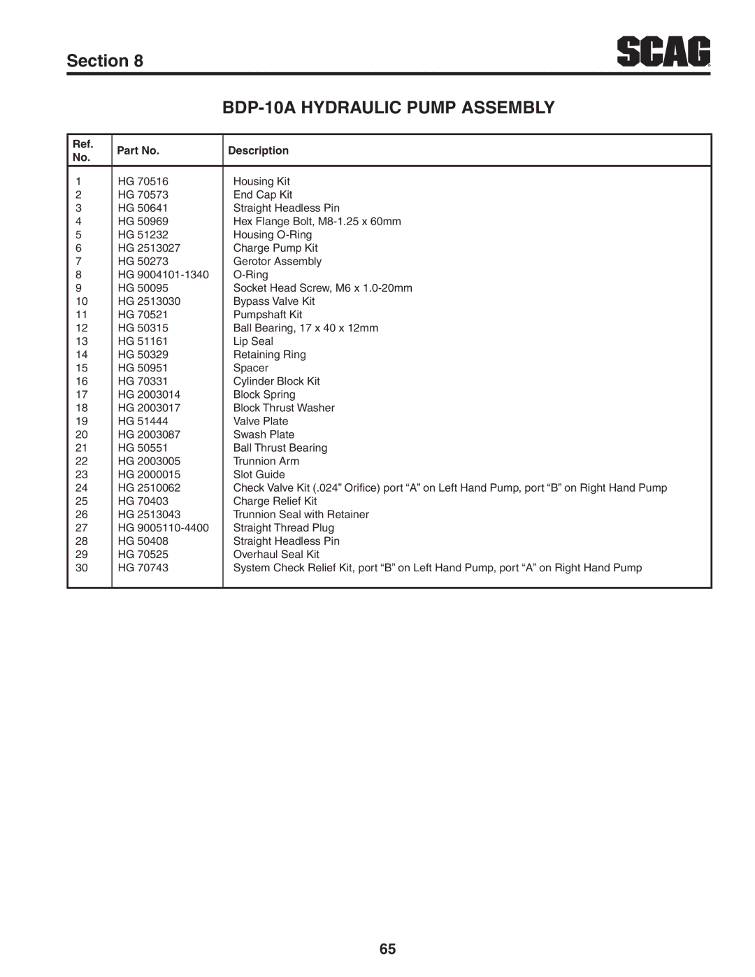 Scag Power Equipment STC52V-27CV-SS manual Housing Kit 