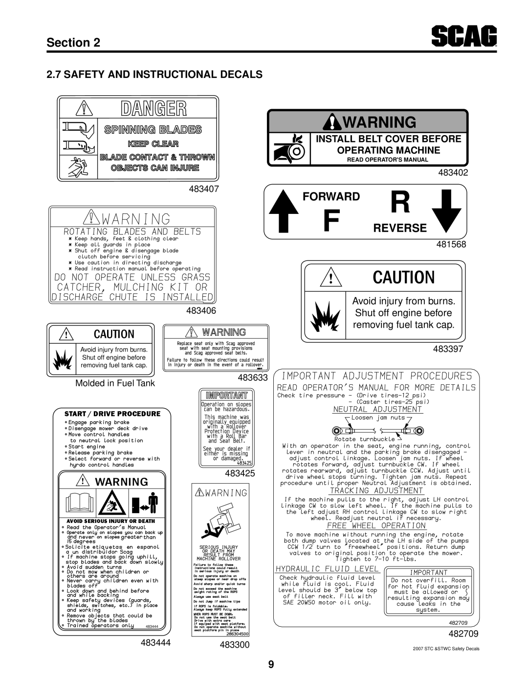 Scag Power Equipment STC52V-25CV, STC61V-23BV, STC52V-23BV manual Safety and Instructional Decals, Install Belt COvER Before 