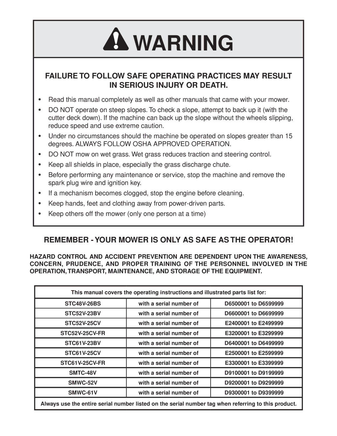 Scag Power Equipment STC61V-25CV-FR, STC61V-23BV, STC52V-23BV manual Remember Your Mower is only AS Safe AS the Operator 