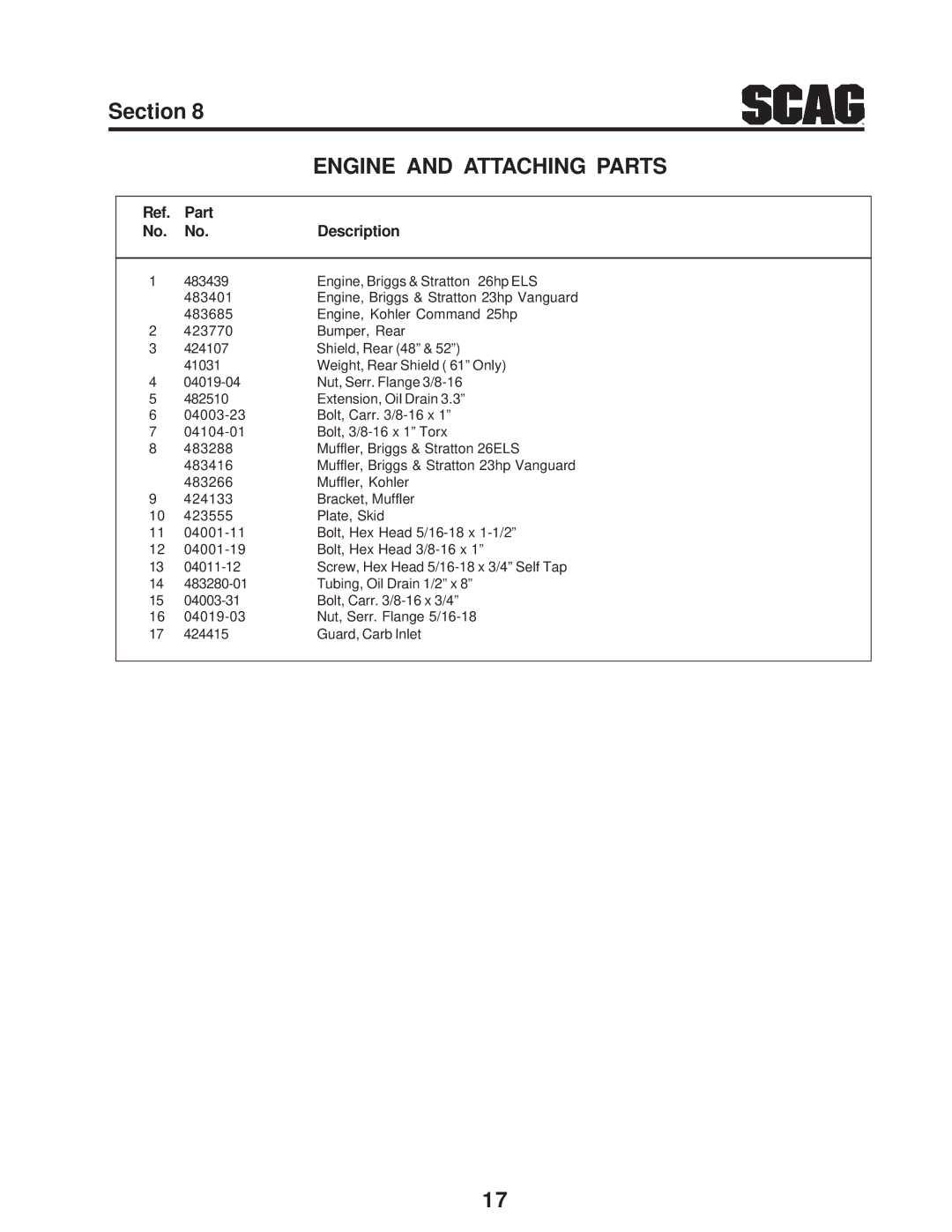 Scag Power Equipment STC52V-23BV, STC61V-23BV, STC61V-25CV-FR, STC48V26BS, STC52V-25CV, STC48V-26BS Engine and Attaching Parts 