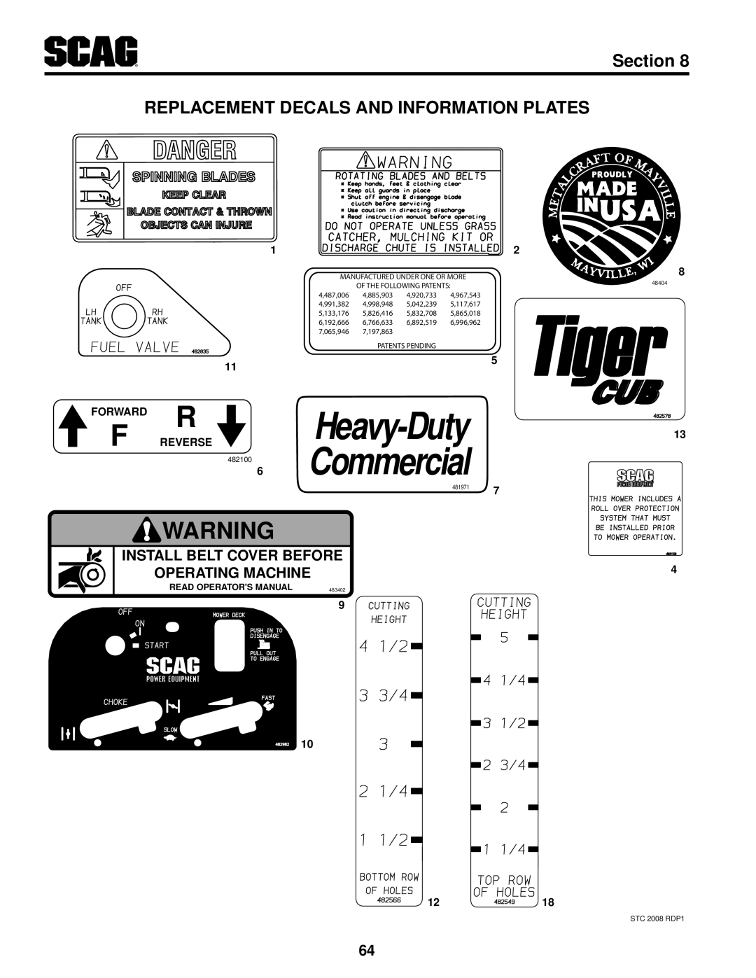 Scag Power Equipment STC48V26BS, STC61V-23BV, STC52V-23BV, STC61V-25CV-FR manual Install Belt COvER Before, Operating Machine 