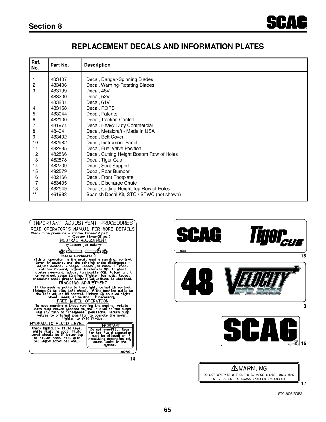 Scag Power Equipment STC52V-25CV, STC61V-23BV, STC52V-23BV, STC61V-25CV-FR, STC48V26BS, STC48V-26BS manual 482166R STC 2008 RDP2 