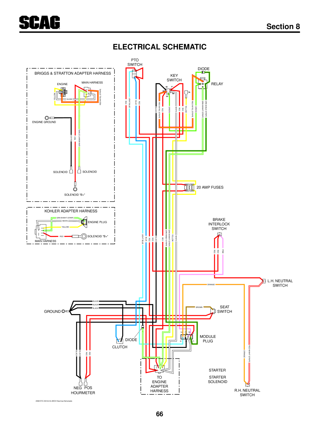 Scag Power Equipment STC48V-26BS, STC61V-23BV, STC52V-23BV, STC61V-25CV-FR, STC48V26BS, STC52V-25CV manual Electrical Schematic 