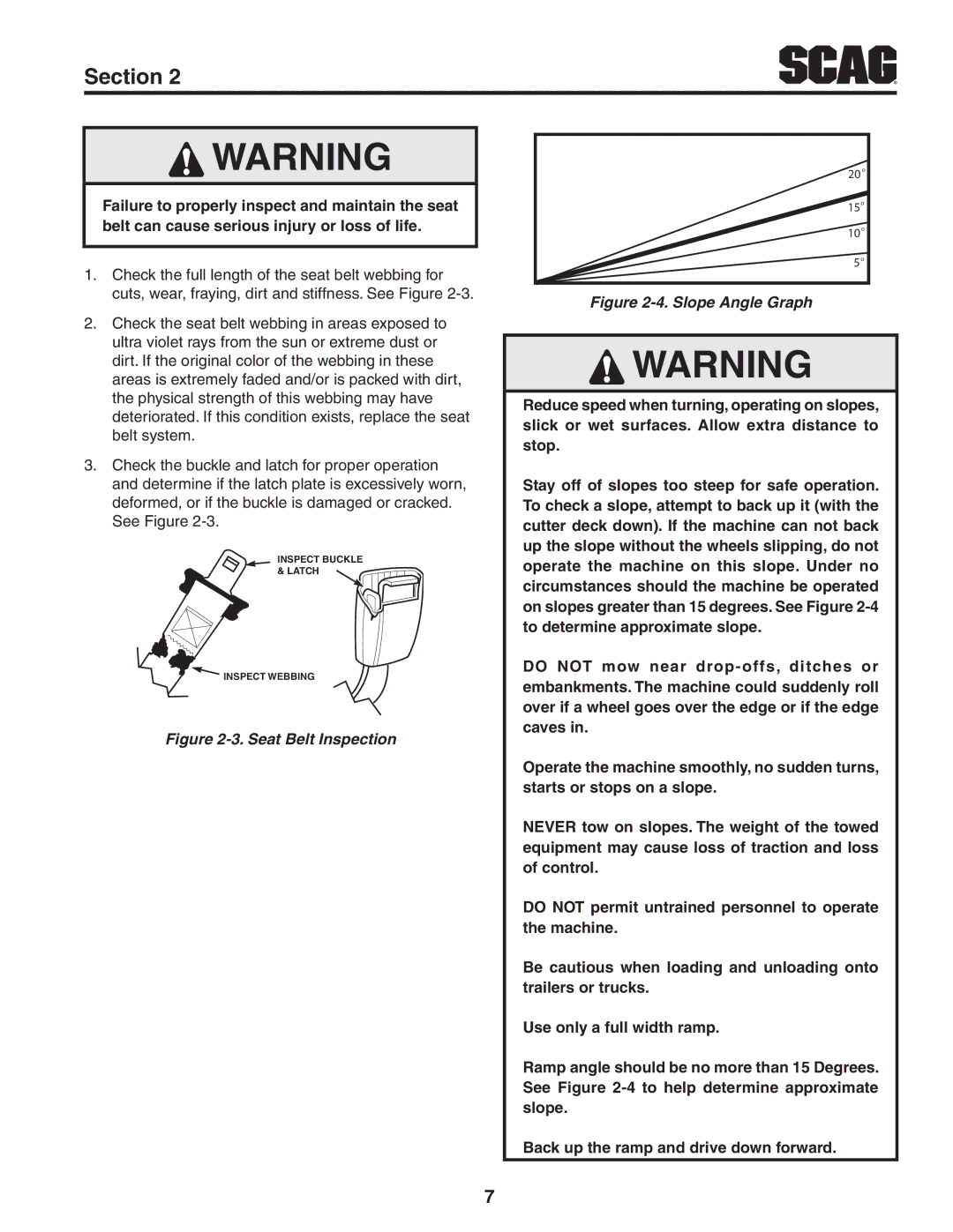 Scag Power Equipment STC52V-24FX, STC61V-27CV, STC48V-22FS-LE operating instructions Seat Belt Inspection 