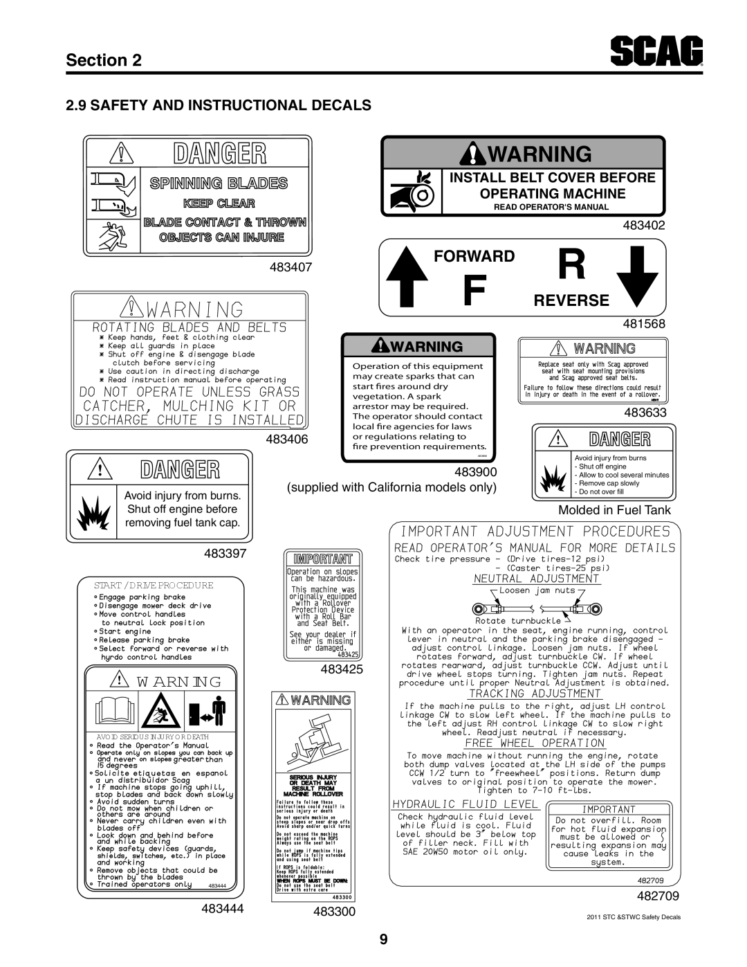 Scag Power Equipment STC61V-27CV, STC48V-22FS-LE, STC52V-24FX Safety and Instructional Decals, Install Belt COvER Before 