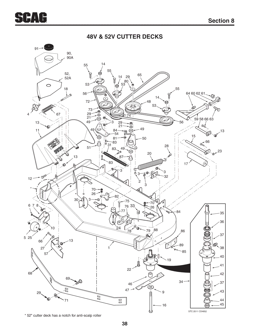 Scag Power Equipment STC48V-22FS-LE, STC61V-27CV, STC52V-24FX operating instructions 48V & 52V Cutter Decks 