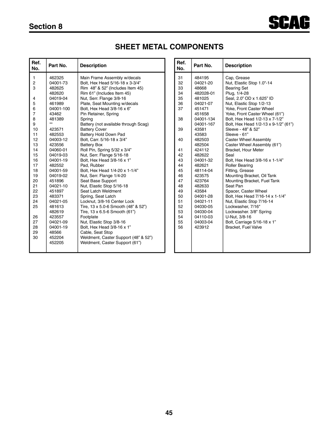 Scag Power Equipment STC61V-27CV, STC48V-22FS-LE, STC52V-24FX operating instructions Bracket, Fuel Valve 