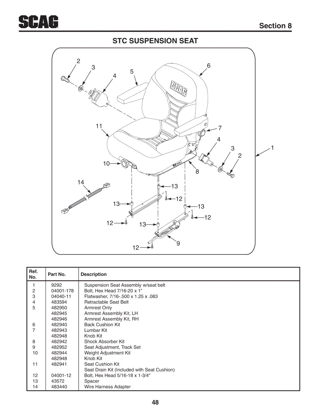 Scag Power Equipment STC61V-27CV, STC48V-22FS-LE, STC52V-24FX operating instructions STC Suspension Seat 