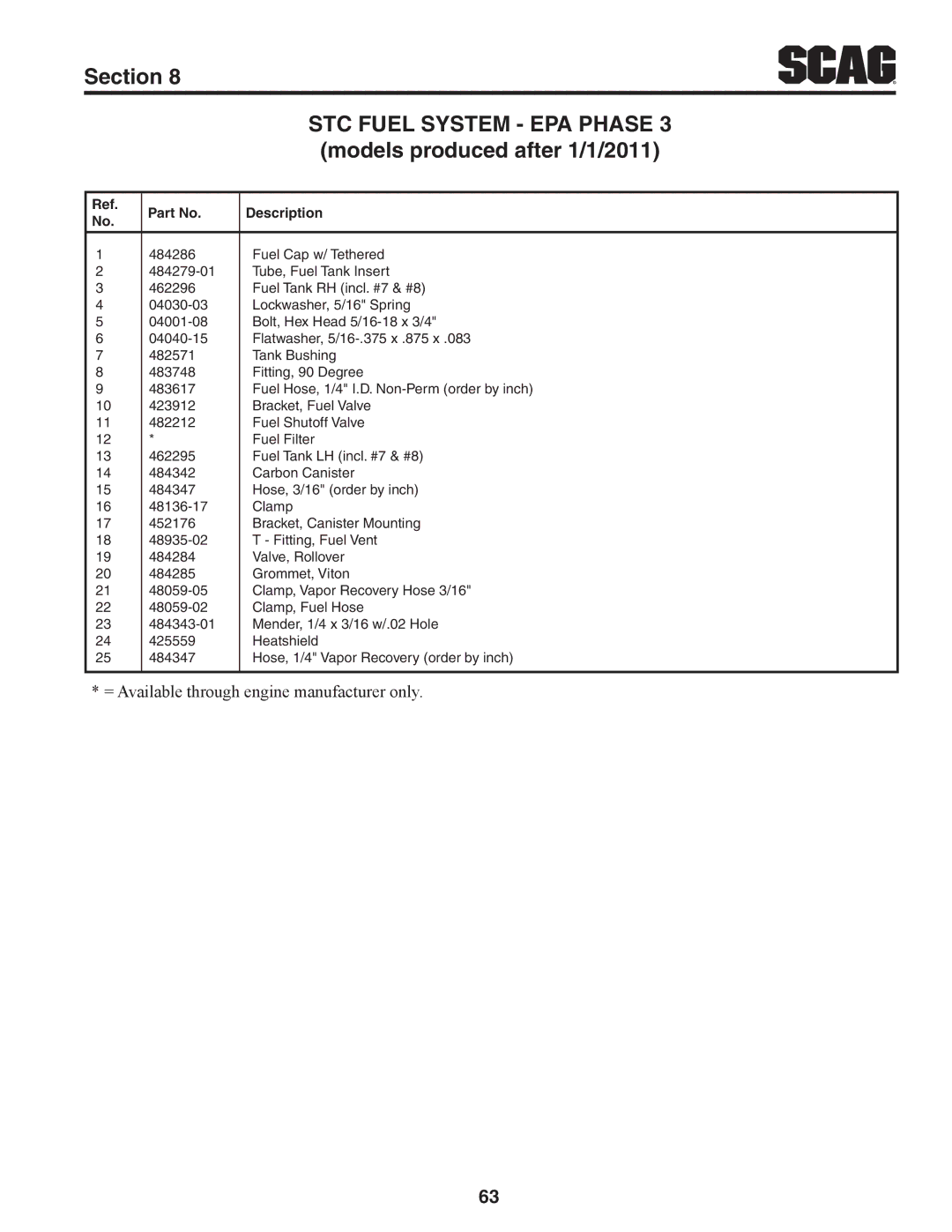 Scag Power Equipment STC52V-24FX, STC61V-27CV, STC48V-22FS STC Fuel System EPA Phase, Models produced after 1/1/2011 