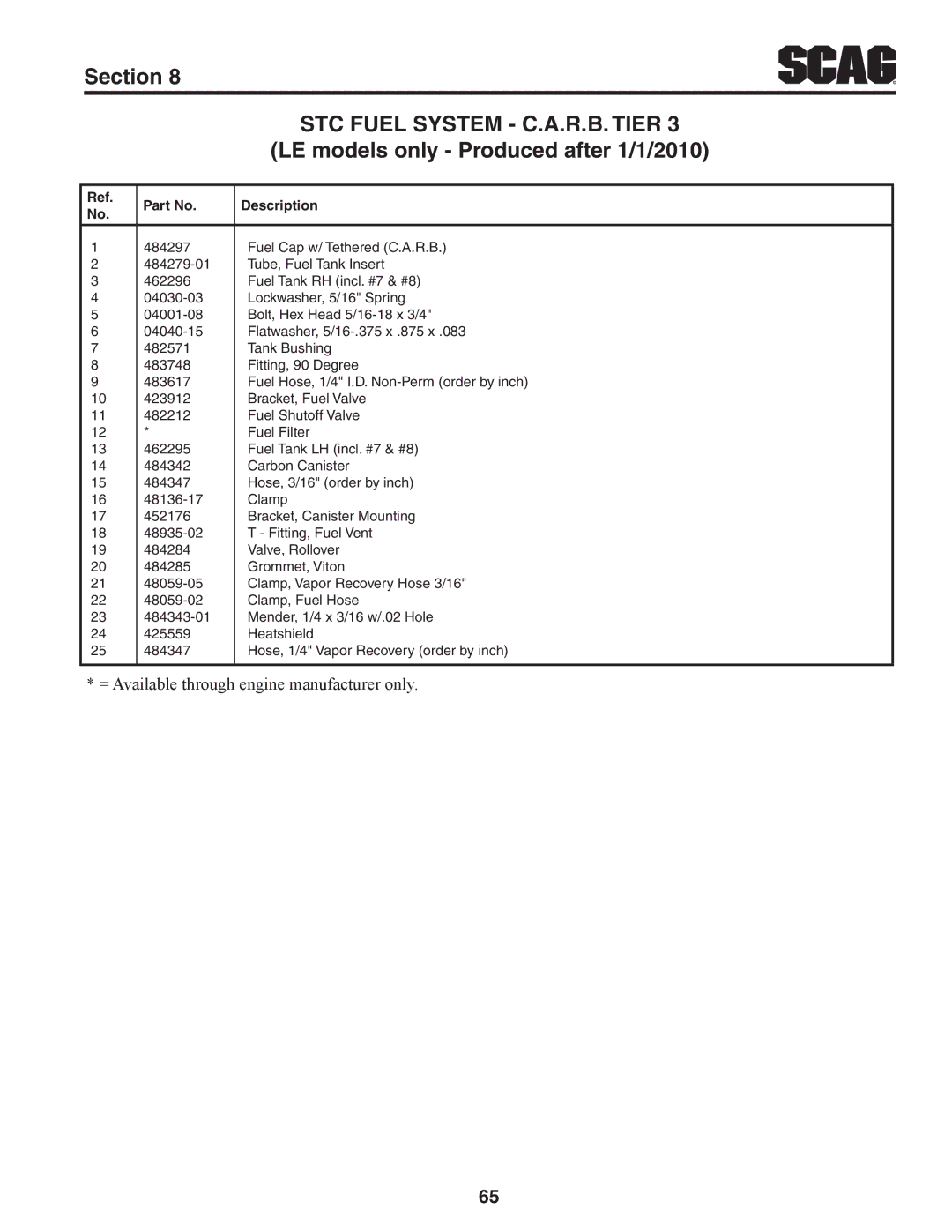 Scag Power Equipment STC61V-27CV, STC48V-22FS-LE, STC52V-24FX operating instructions STC Fuel System C.A.R.B. Tier 