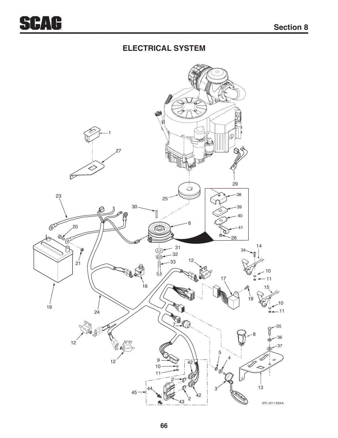 Scag Power Equipment STC48V-22FS-LE, STC61V-27CV, STC52V-24FX operating instructions Electrical System 