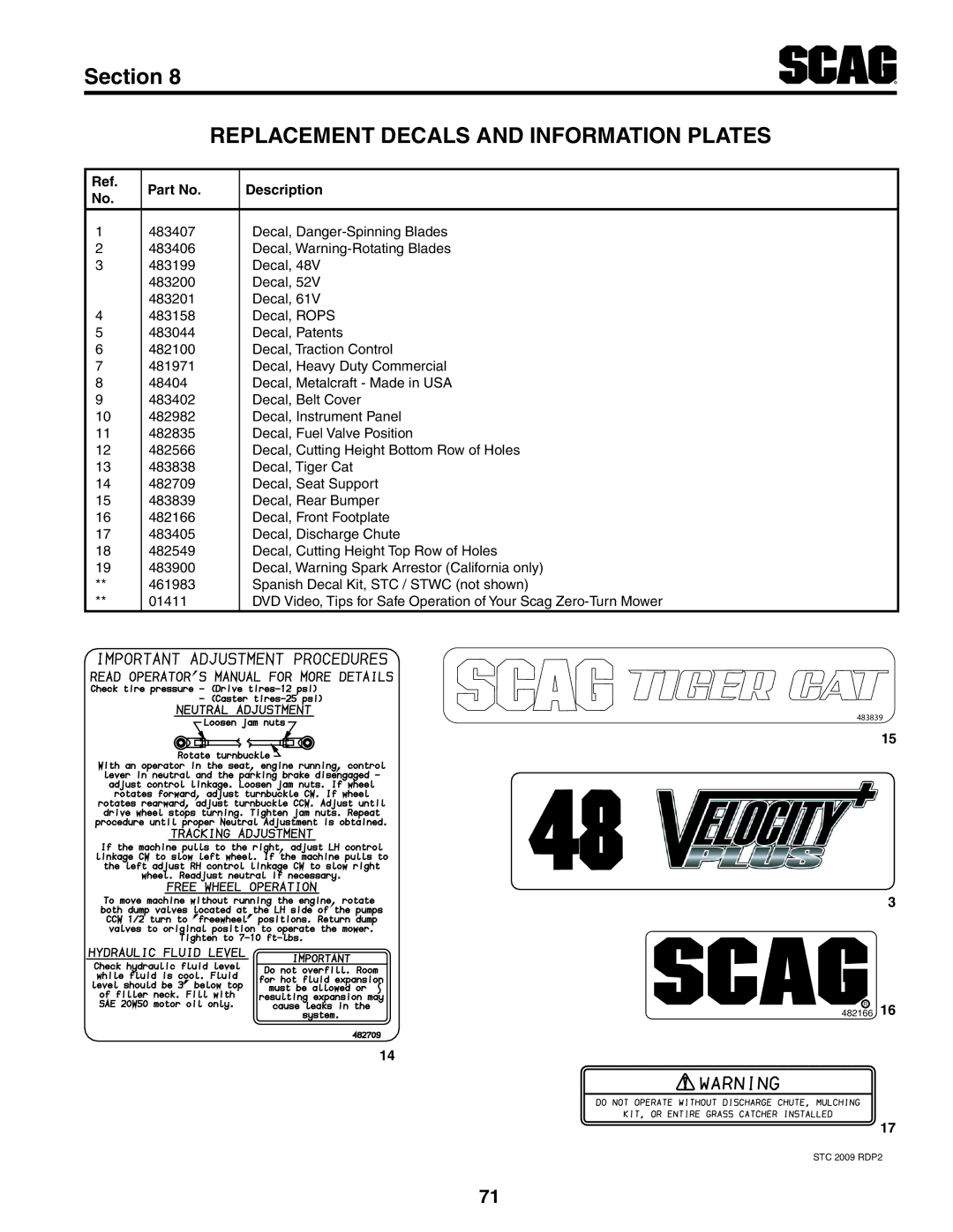 Scag Power Equipment STC52V-24FX, STC61V-27CV, STC48V-22FS-LE operating instructions 482166R STC 2009 RDP2 