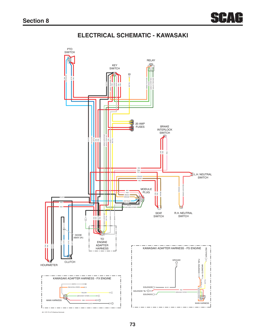 Scag Power Equipment STC61V-27CV, STC48V-22FS-LE, STC52V-24FX operating instructions Electrical Schematic Kawasaki, Plug 