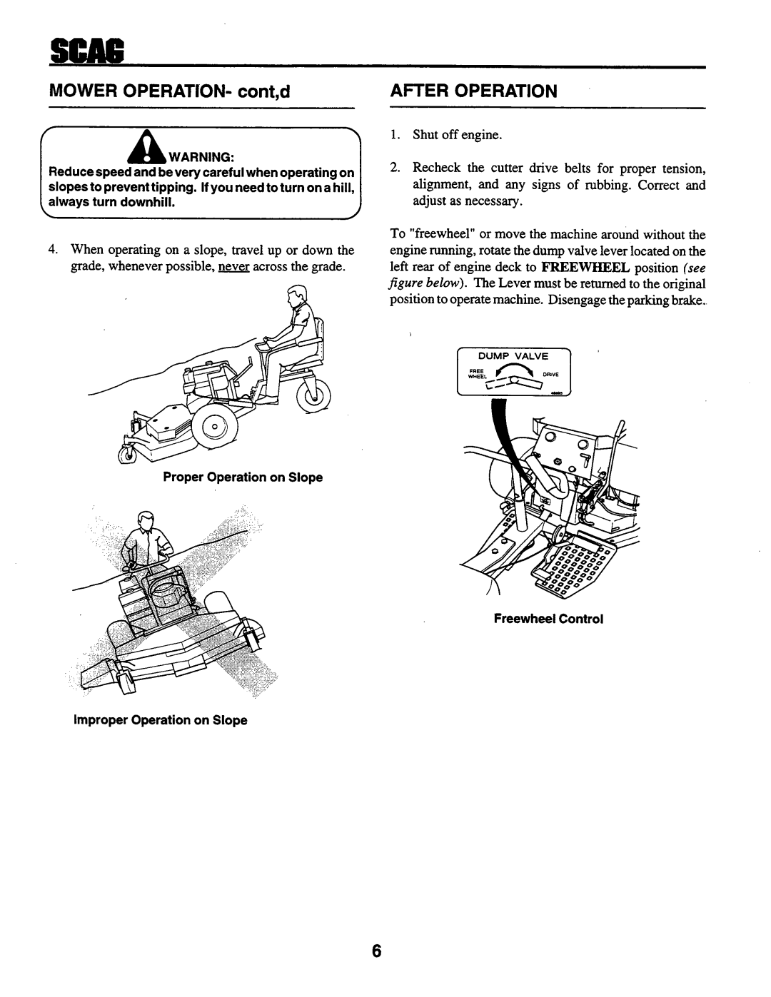 Scag Power Equipment STHM 59999 manual 