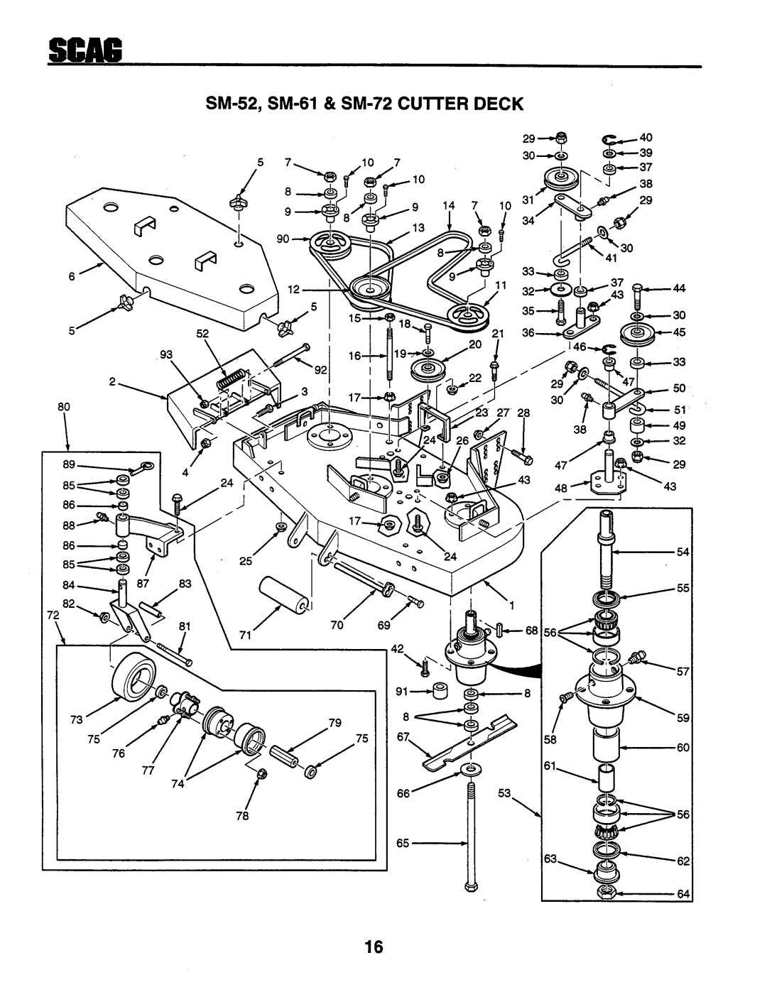 Scag Power Equipment STHM 59999 manual 