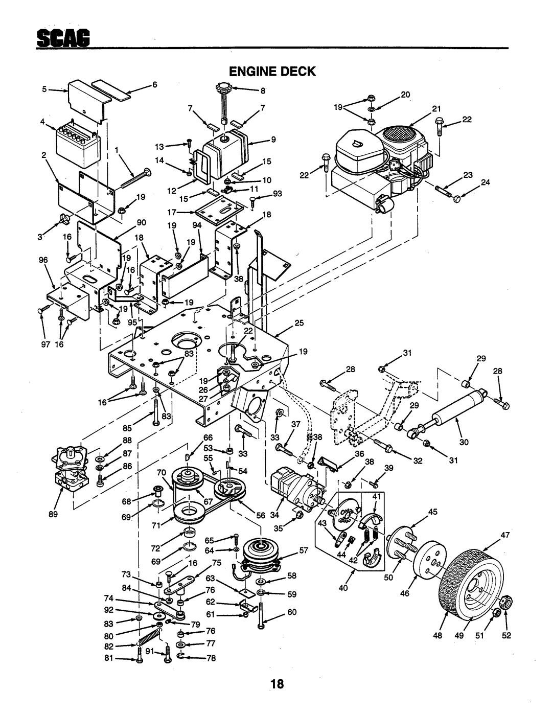 Scag Power Equipment STHM 59999 manual 