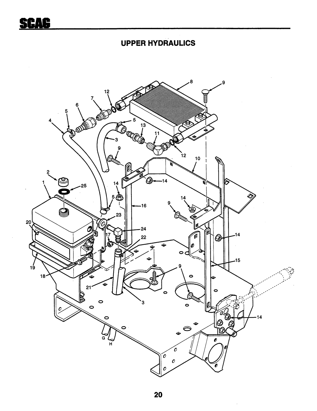 Scag Power Equipment STHM 59999 manual 