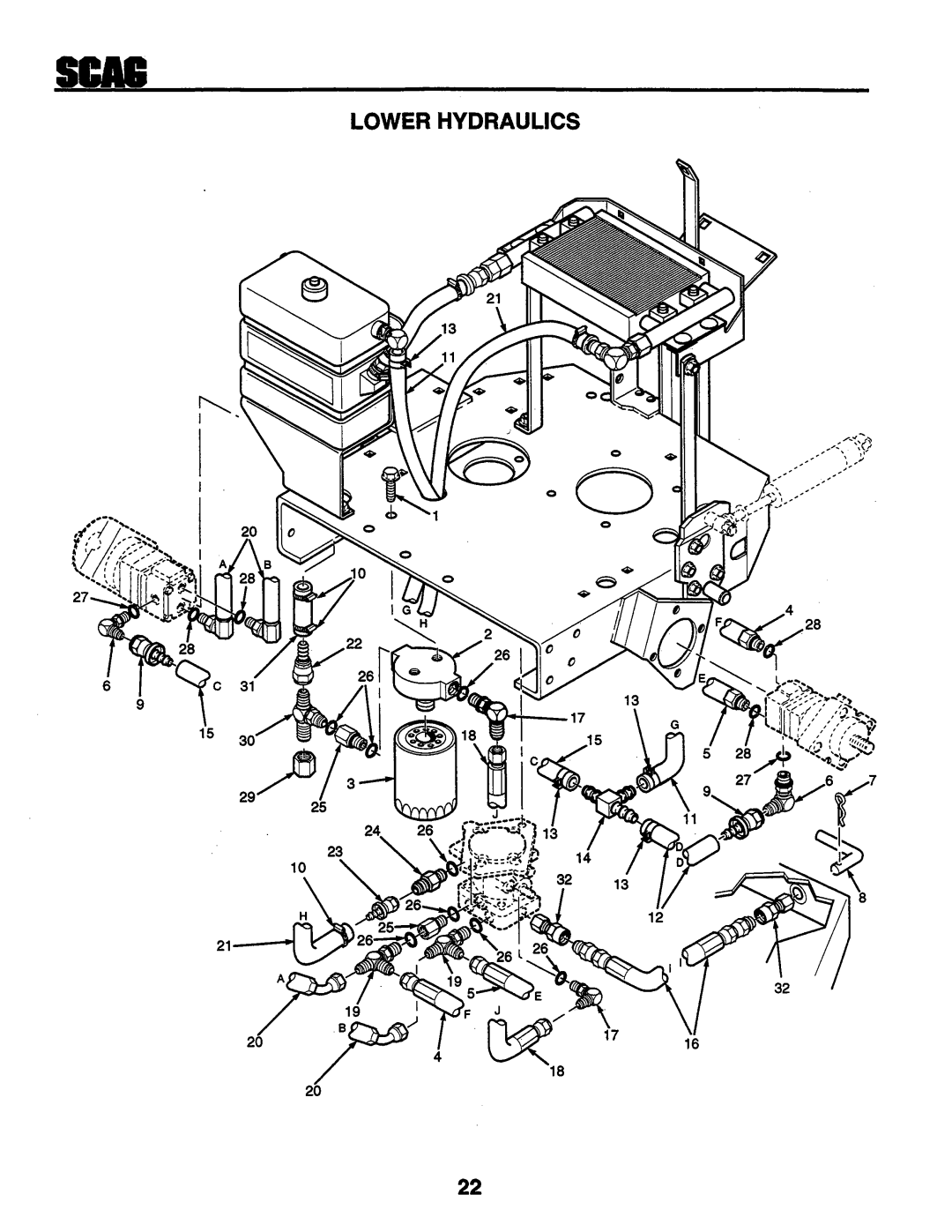 Scag Power Equipment STHM 59999 manual 