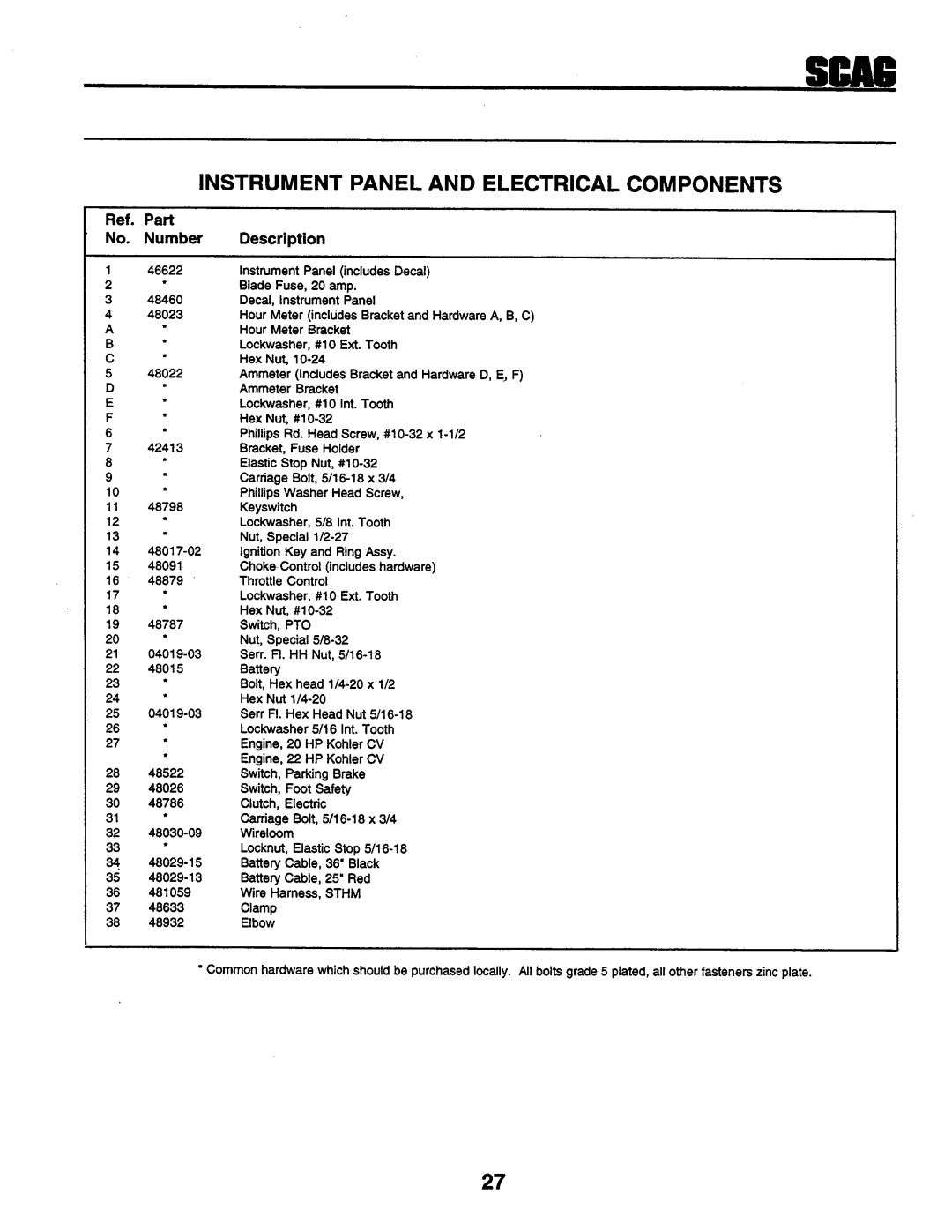 Scag Power Equipment STHM 59999 manual 