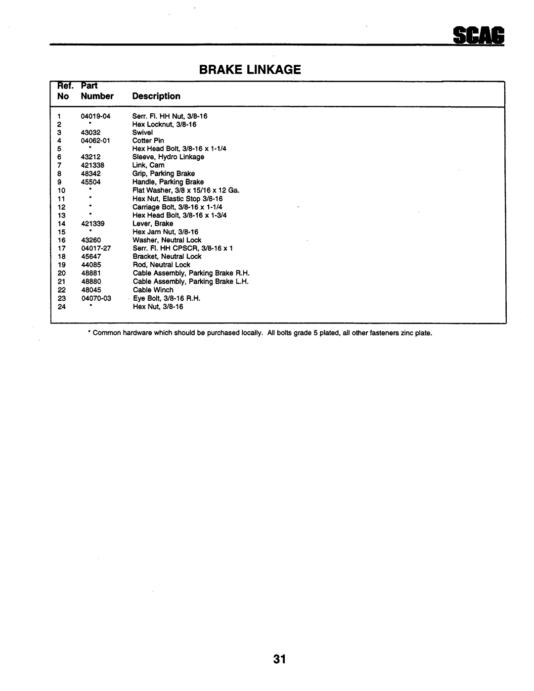 Scag Power Equipment STHM 59999 manual 