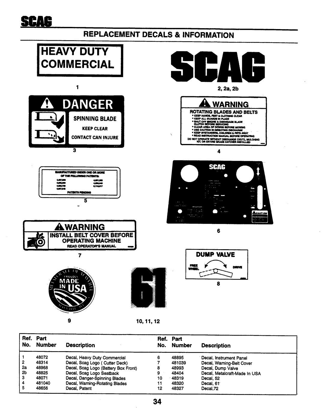 Scag Power Equipment STHM 59999 manual 