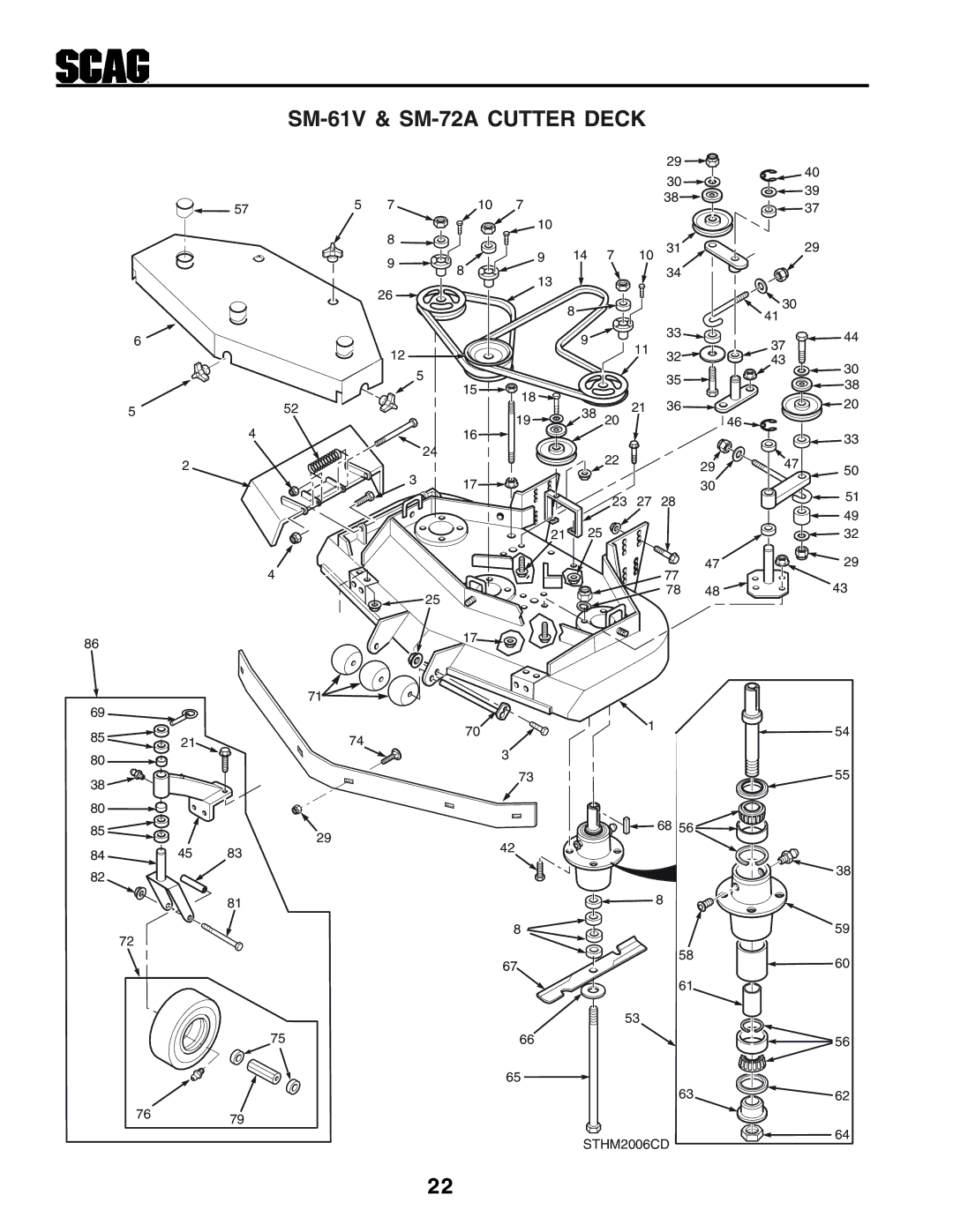 Scag Power Equipment STHM manual SM-61V & SM-72A Cutter Deck 