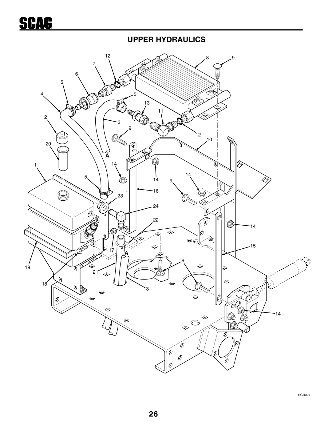 Scag Power Equipment STHM manual Upper Hydraulics 