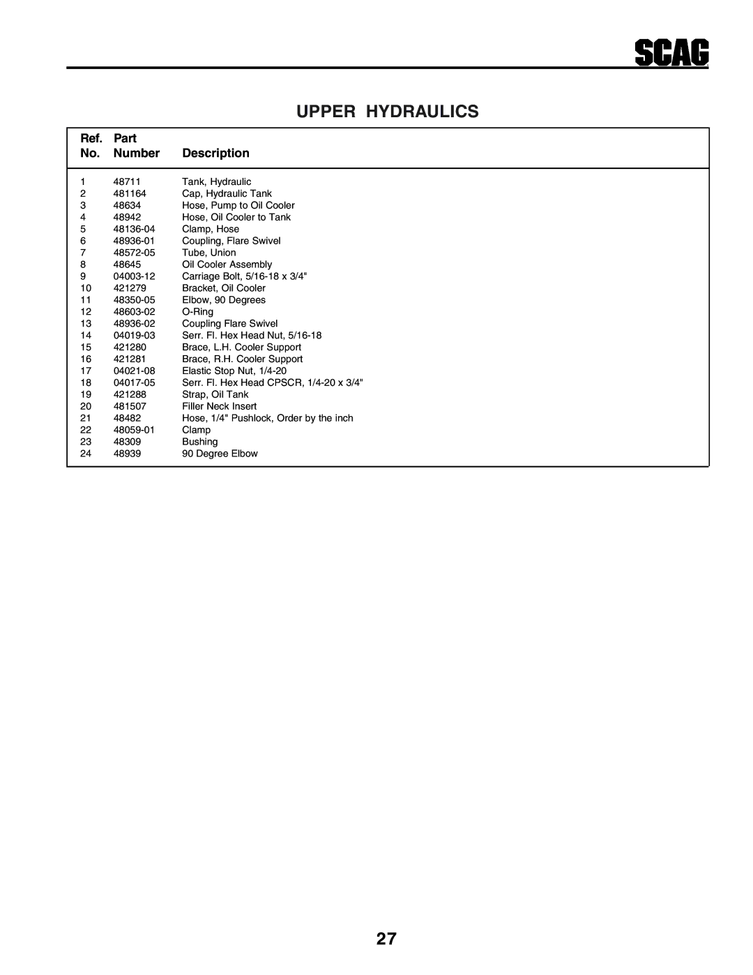 Scag Power Equipment STHM manual Upper Hydraulics 