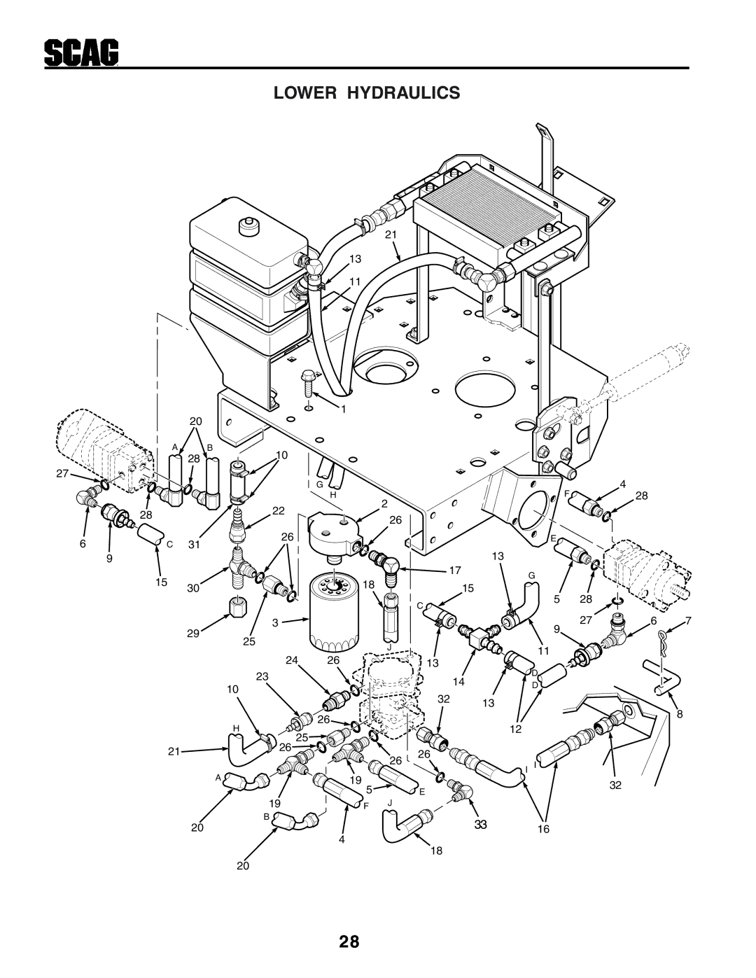 Scag Power Equipment STHM manual Lower Hydraulics 