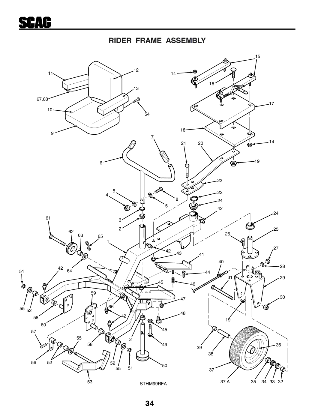 Scag Power Equipment STHM manual Rider Frame Assembly 