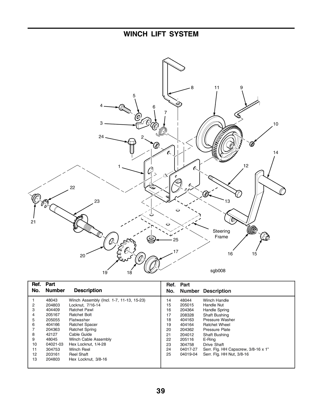 Scag Power Equipment STHM manual Winch Lift System 