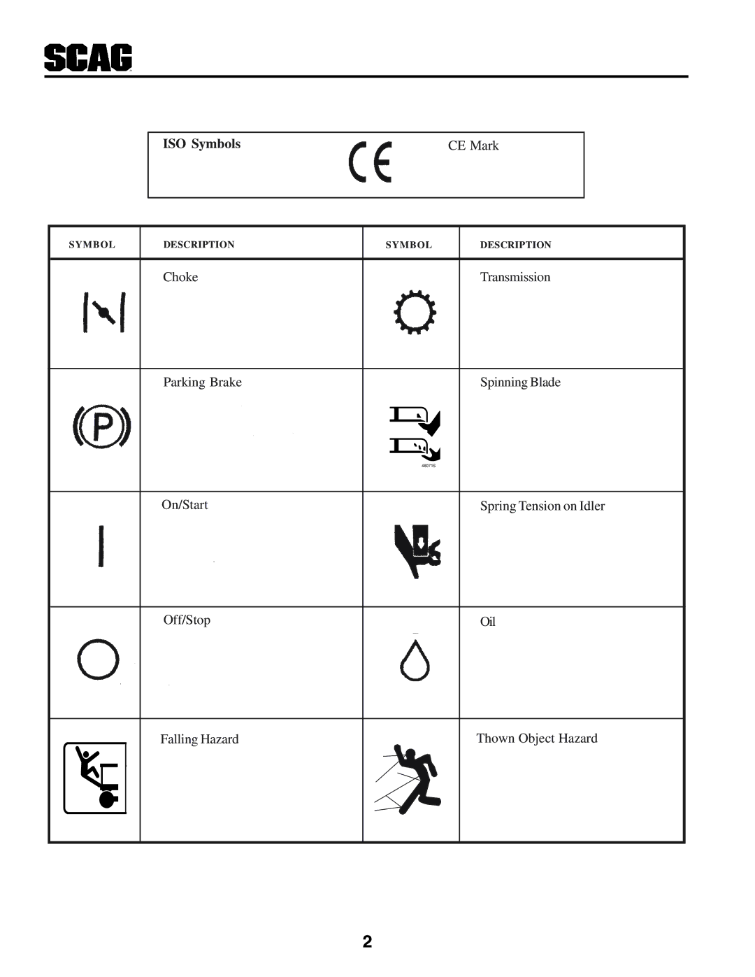 Scag Power Equipment STHM manual ISO Symbols CE Mark 