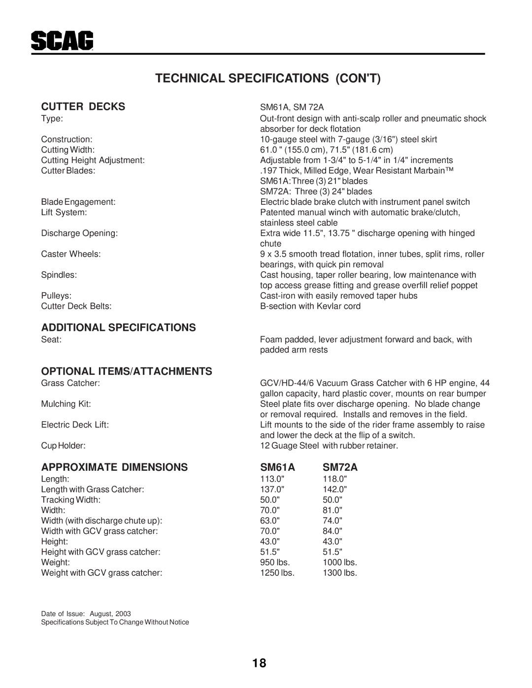 Scag Power Equipment STHM Cutter Decks, Additional Specifications, Optional ITEMS/ATTACHMENTS, Approximate Dimensions 