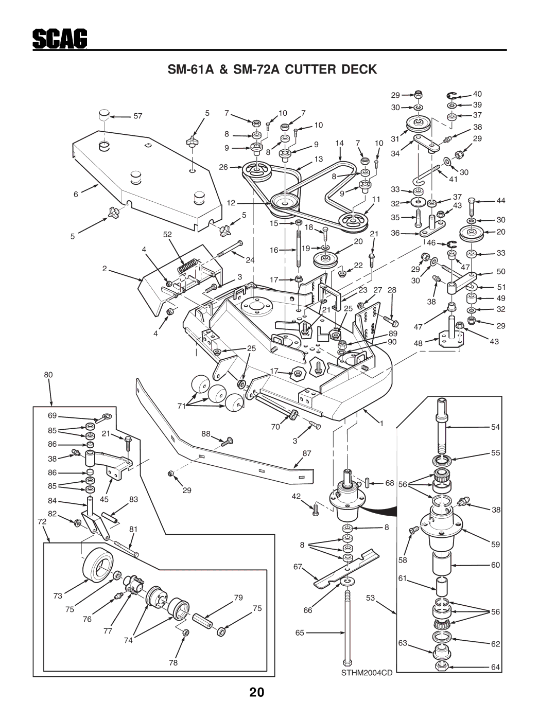 Scag Power Equipment STHM manual SM-61A & SM-72A Cutter Deck 