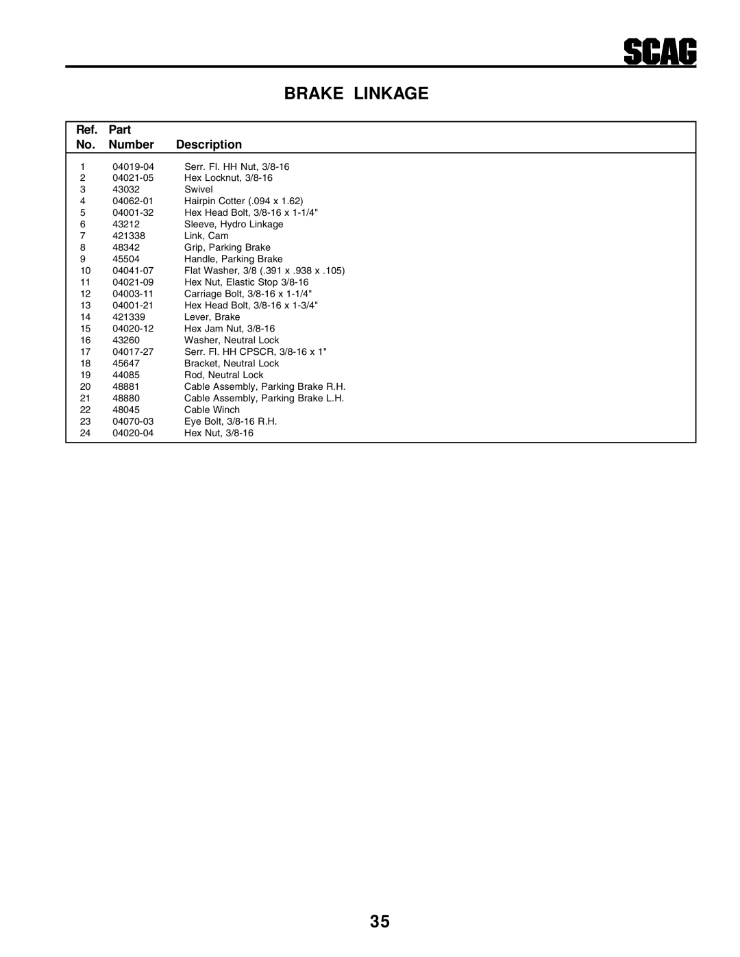 Scag Power Equipment STHM manual Serr. Fl. HH Nut, 3/8-16 Hex Locknut, 3/8-16 43032 