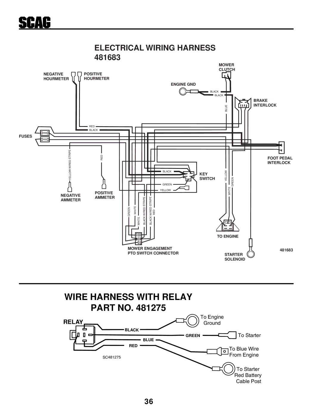 Scag Power Equipment STHM manual Wire Harness with Relay 