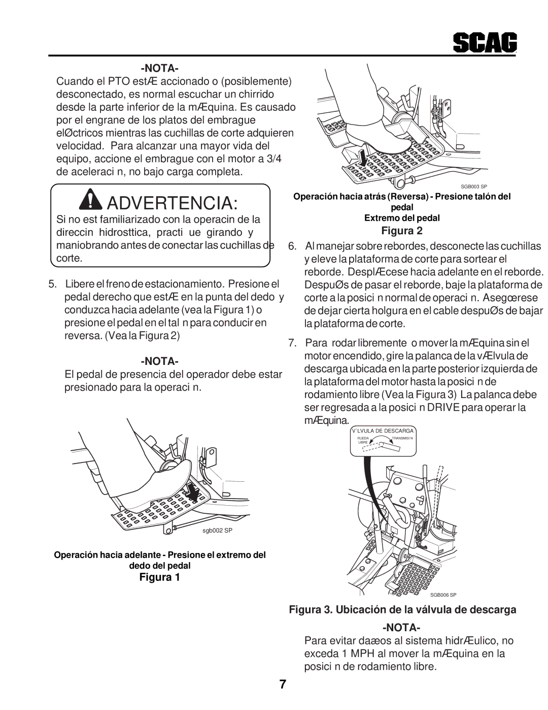 Scag Power Equipment STHM manual Figura 