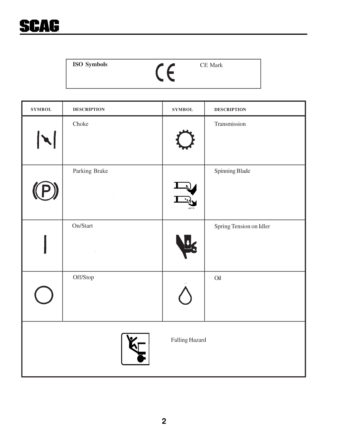 Scag Power Equipment STHM manual ISO Symbols CE Mark 