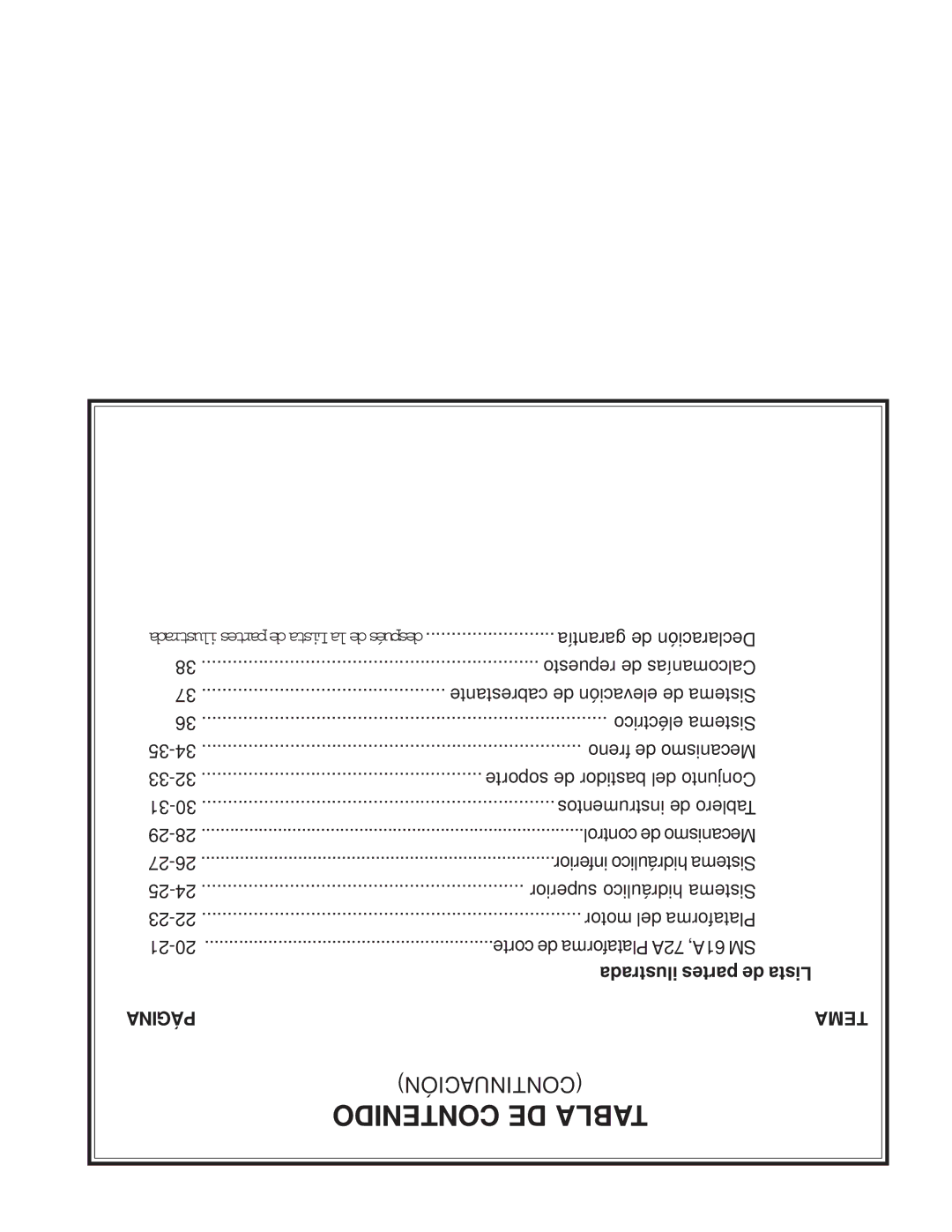 Scag Power Equipment STHM manual Contenido DE Tabla, Tema 