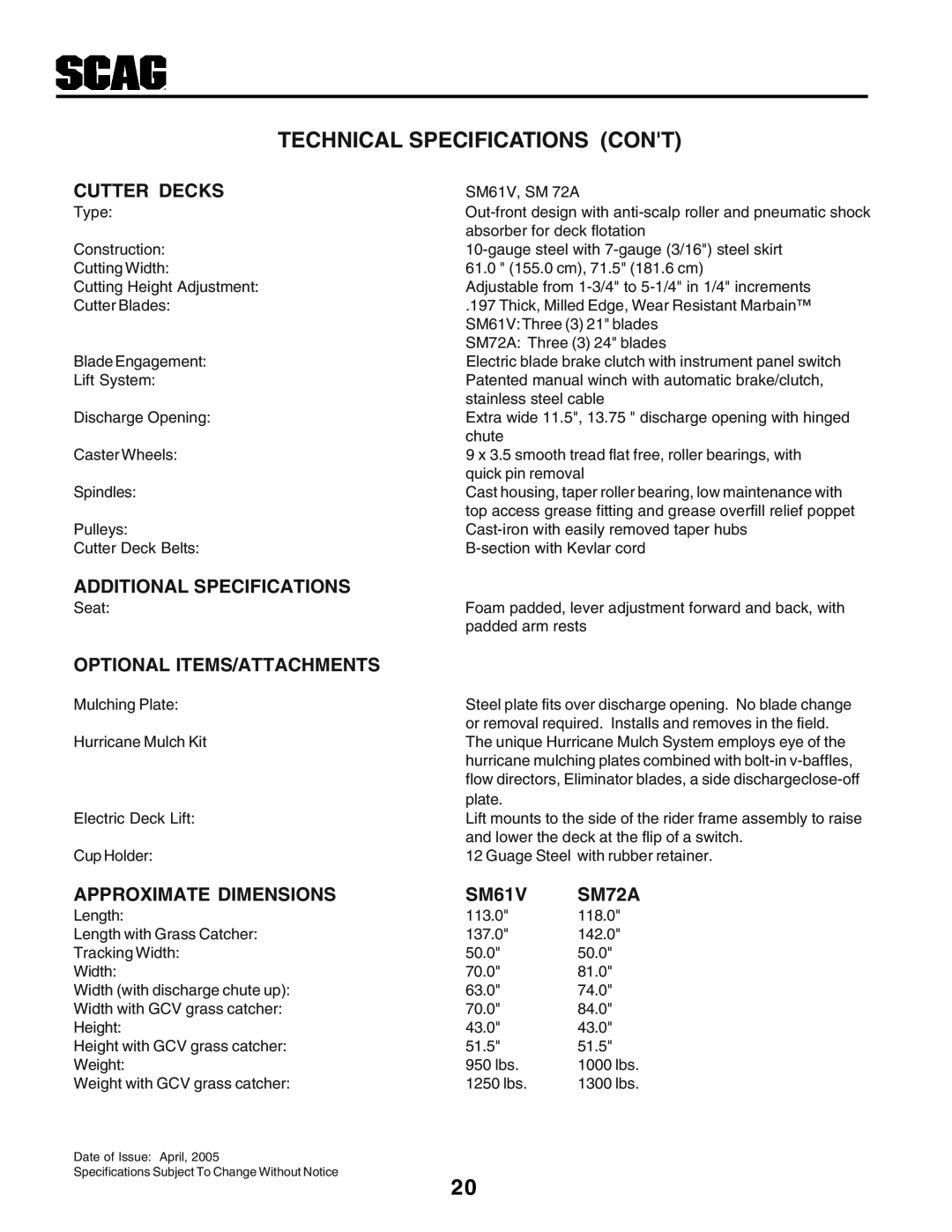Scag Power Equipment STHM Technical Specifications Cont, Cutter Decks, Additional Specifications, Approximate Dimensions 
