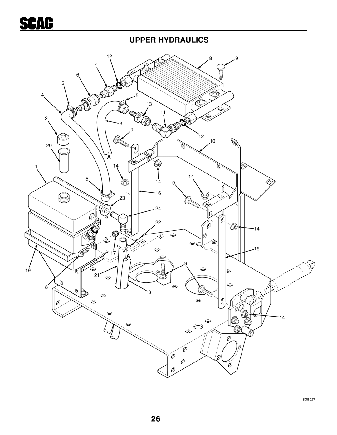 Scag Power Equipment STHM manual Upper Hydraulics, SGB027 