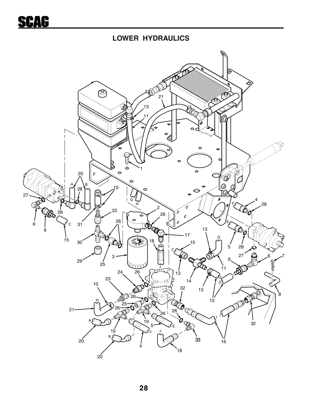 Scag Power Equipment STHM manual Lower Hydraulics, A B, 27 6 7 