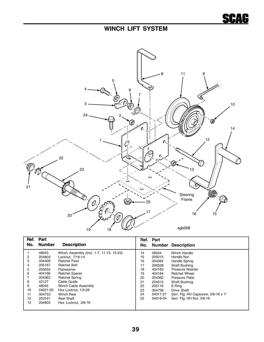 Scag Power Equipment STHM manual Winch Lift System, Part, Number, Description 