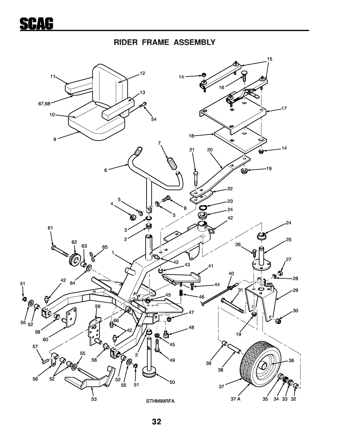Scag Power Equipment STHM manual Rider Frame Assembly 