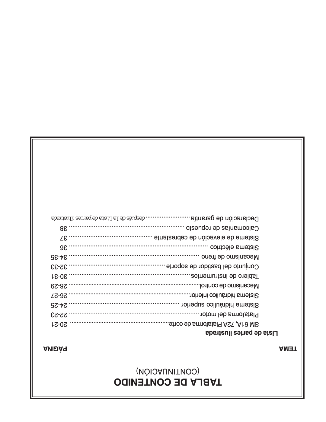 Scag Power Equipment STHM manual Contenido De Tabla, Continuación, ilustrada partes de Lista, Tema 