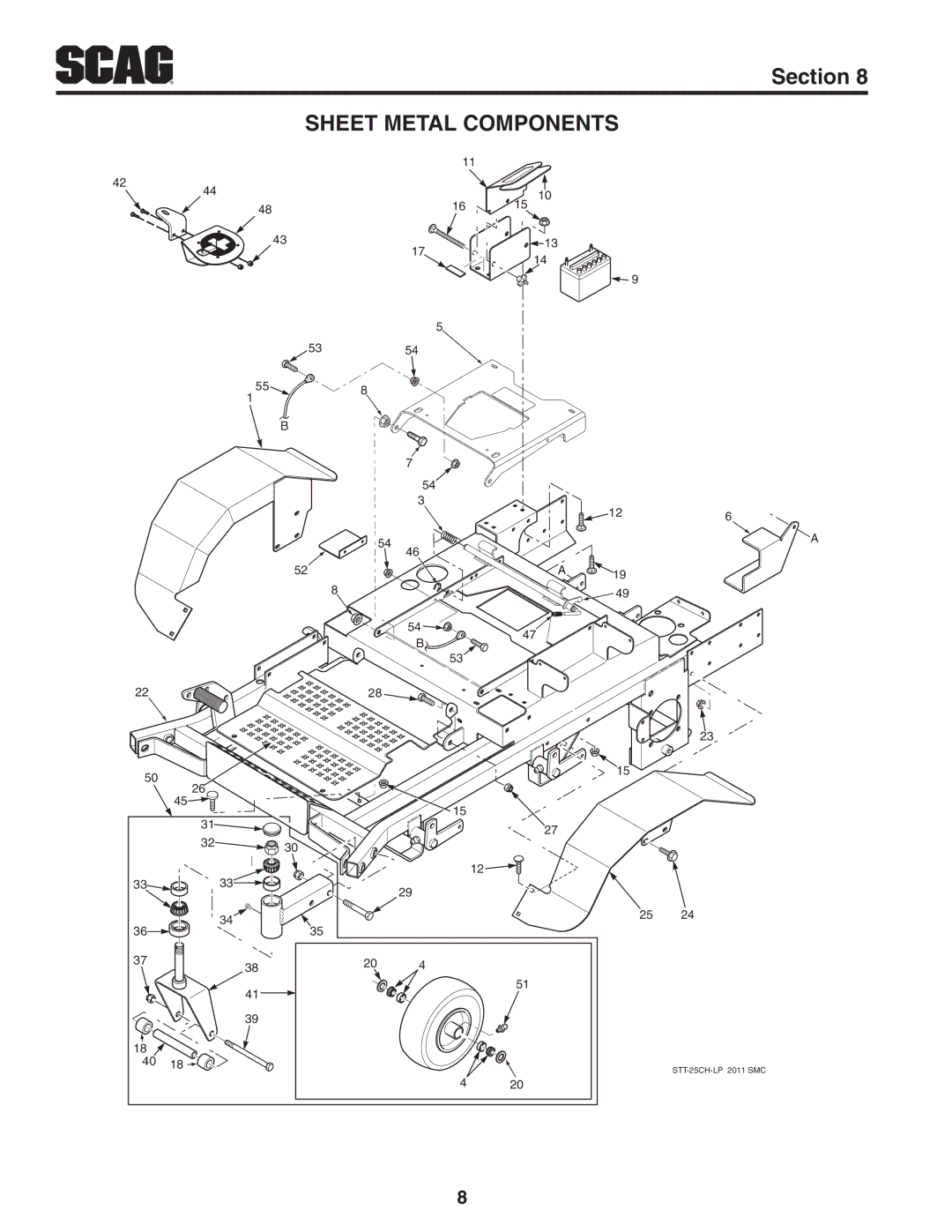 Scag Power Equipment STT-25CH-LP manual Sheet Metal Components 