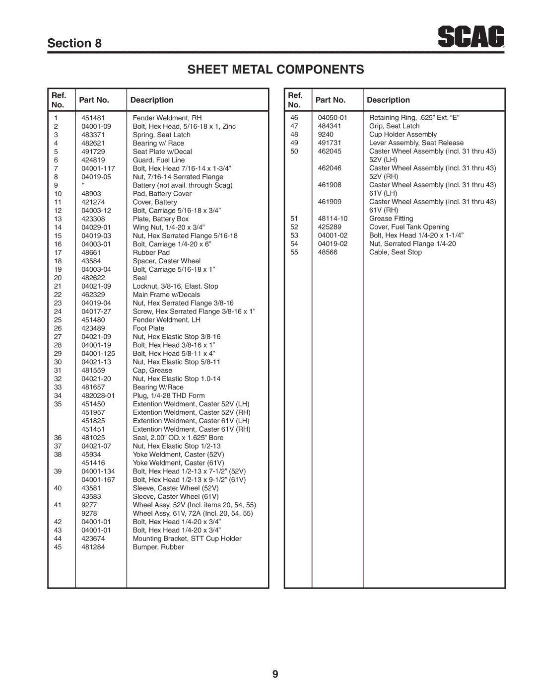 Scag Power Equipment STT-25CH-LP manual 9278 