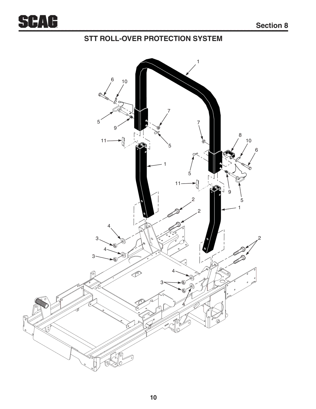 Scag Power Equipment STT-25CH-LP manual STT ROLL-OVER Protection System 