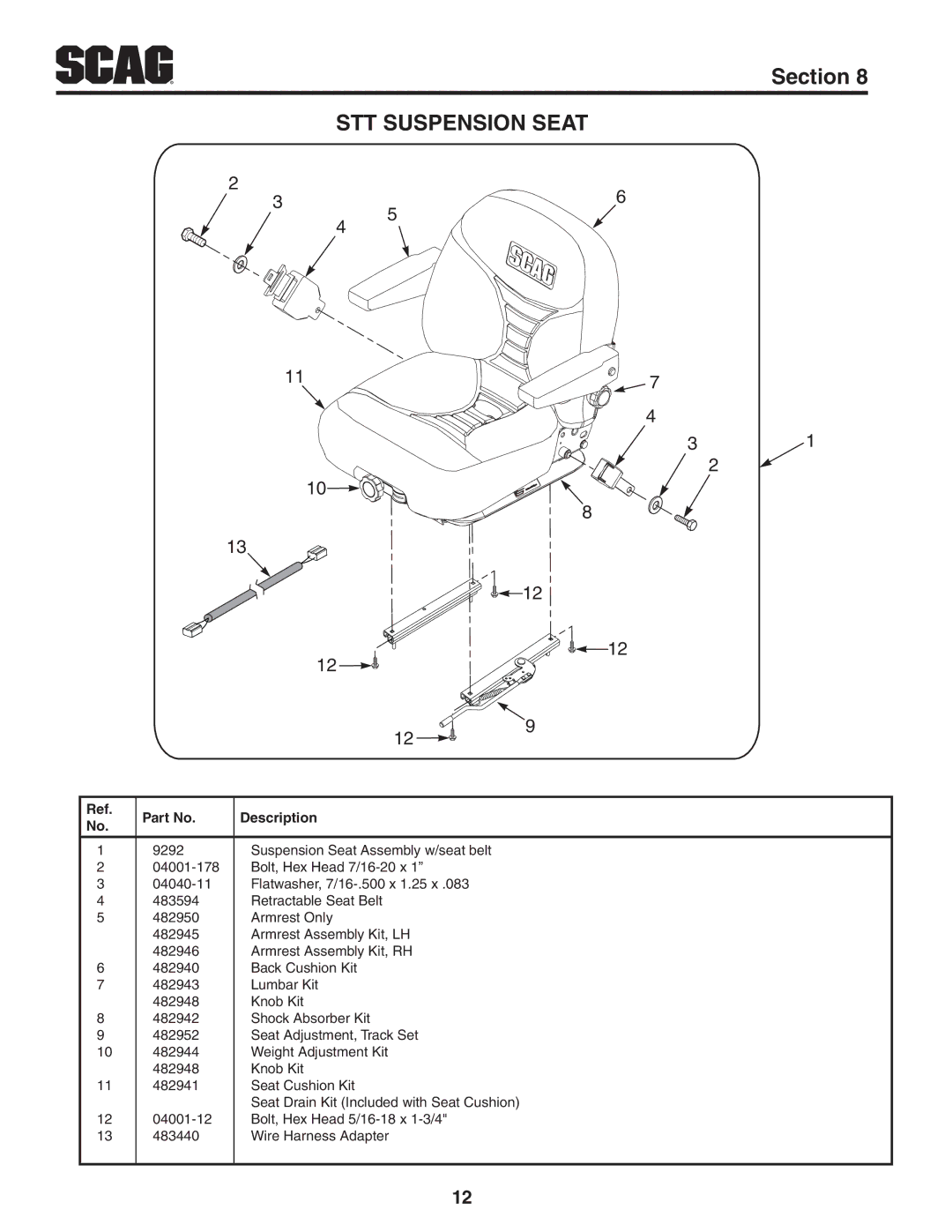 Scag Power Equipment STT-25CH-LP manual STT Suspension Seat 