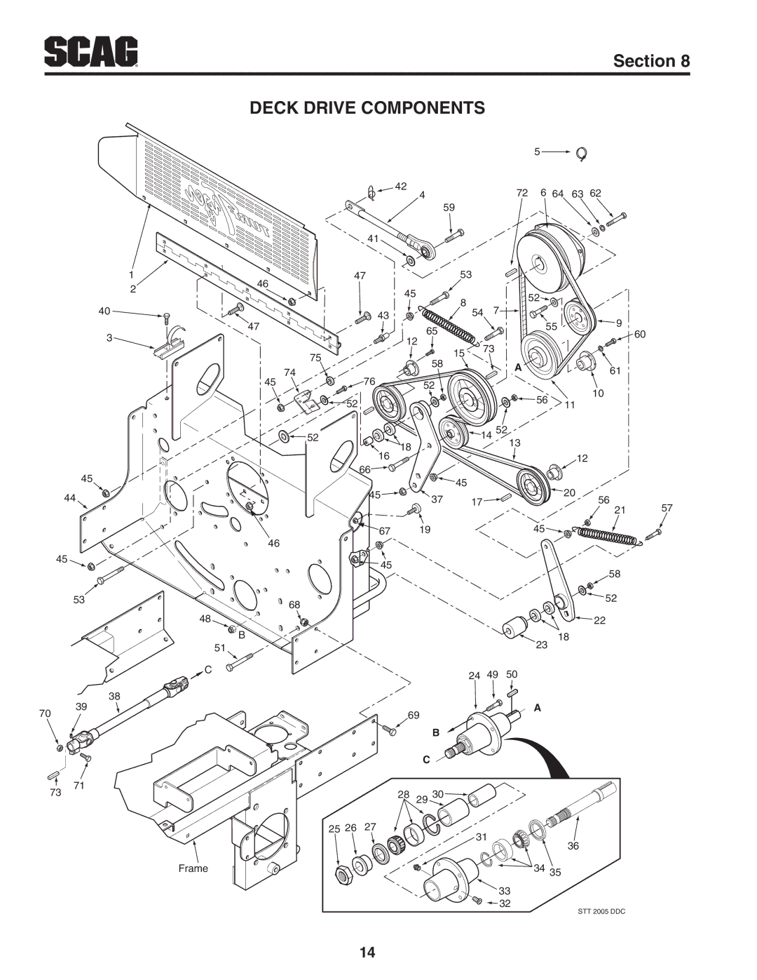 Scag Power Equipment STT-25CH-LP manual Deck Drive Components 